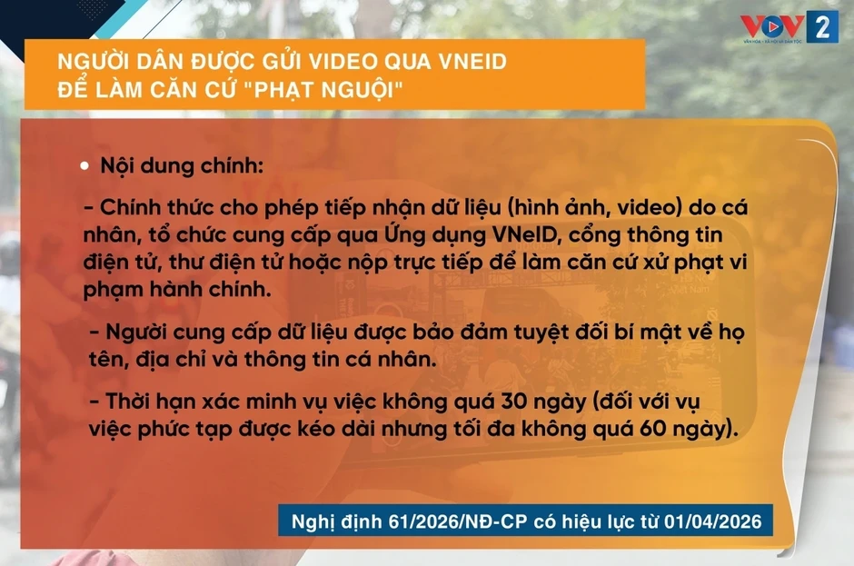 Những chính sách nổi bật có hiệu lực từ tháng 4/2026