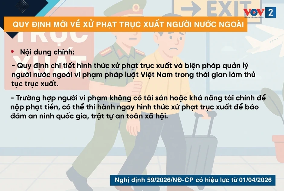 Những chính sách nổi bật có hiệu lực từ tháng 4/2026