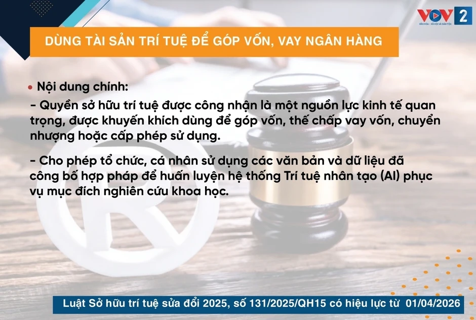 Những chính sách nổi bật có hiệu lực từ tháng 4/2026