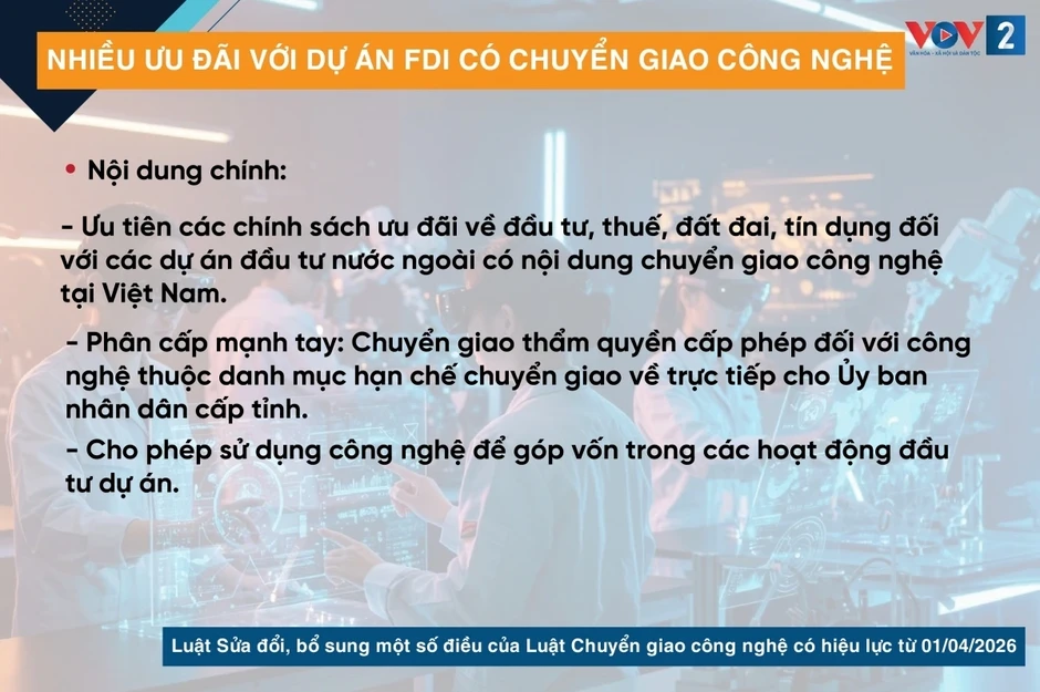 Những chính sách nổi bật có hiệu lực từ tháng 4/2026