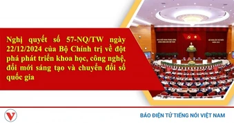 Những định hướng lớn trong thực hiện Nghị quyết số 57-NQ/TW giai đoạn tới