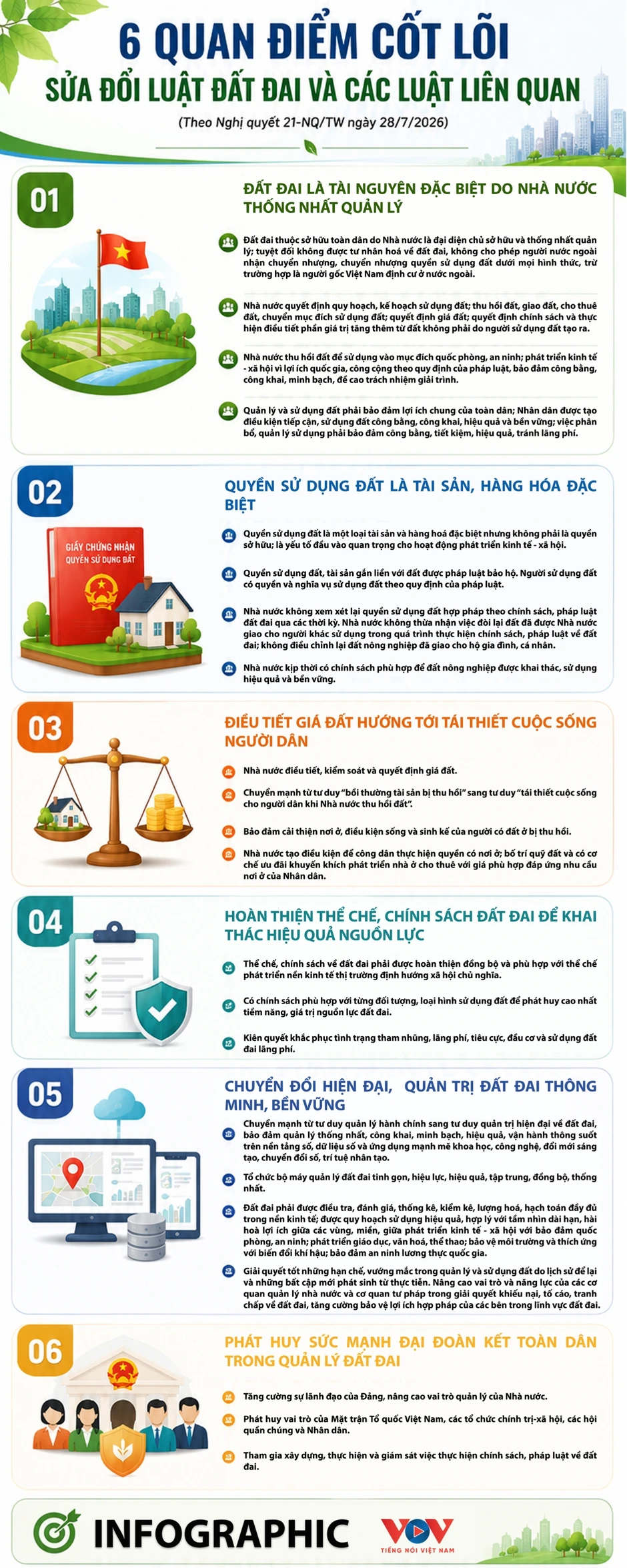 Những quan điểm chỉ đạo cốt lõi sửa đổi Luật Đất đai và các luật liên quan