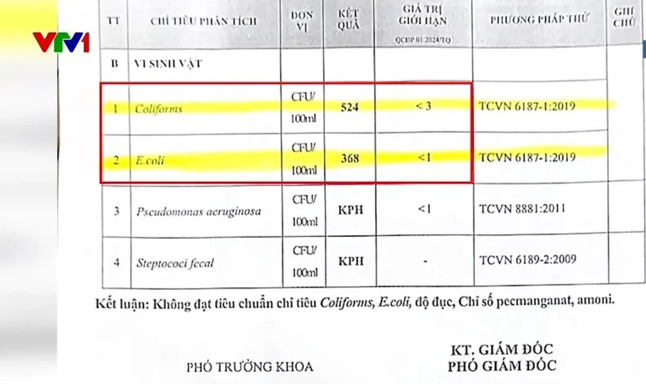 Nước sinh hoạt ở thôn Nà Vìn (Tuyên Quang) bị ô nhiễm, nhiều chỉ số vượt hàng trăm lần quy chuẩn Nước sinh hoạt ở thôn Nà Vìn (Tuyên Quang) bị ô nhiễm, nhiều chỉ số vượt hàng trăm lần quy chuẩn
