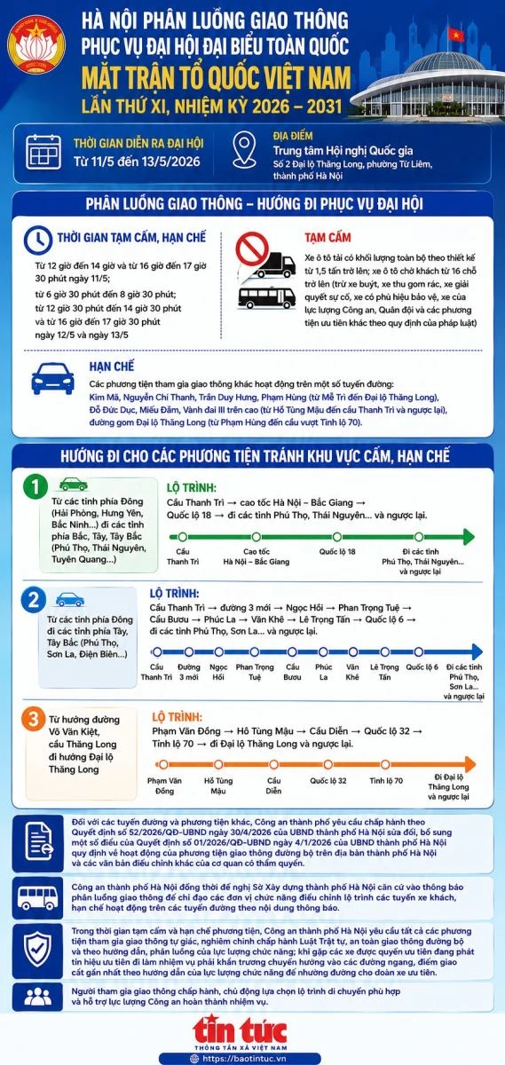 Phân luồng giao thông khu vực Trung tâm Hội nghị Quốc gia từ ngày 11 đến 13/5 Phân luồng giao thông khu vực Trung tâm Hội nghị Quốc gia từ ngày 11 đến 13/5