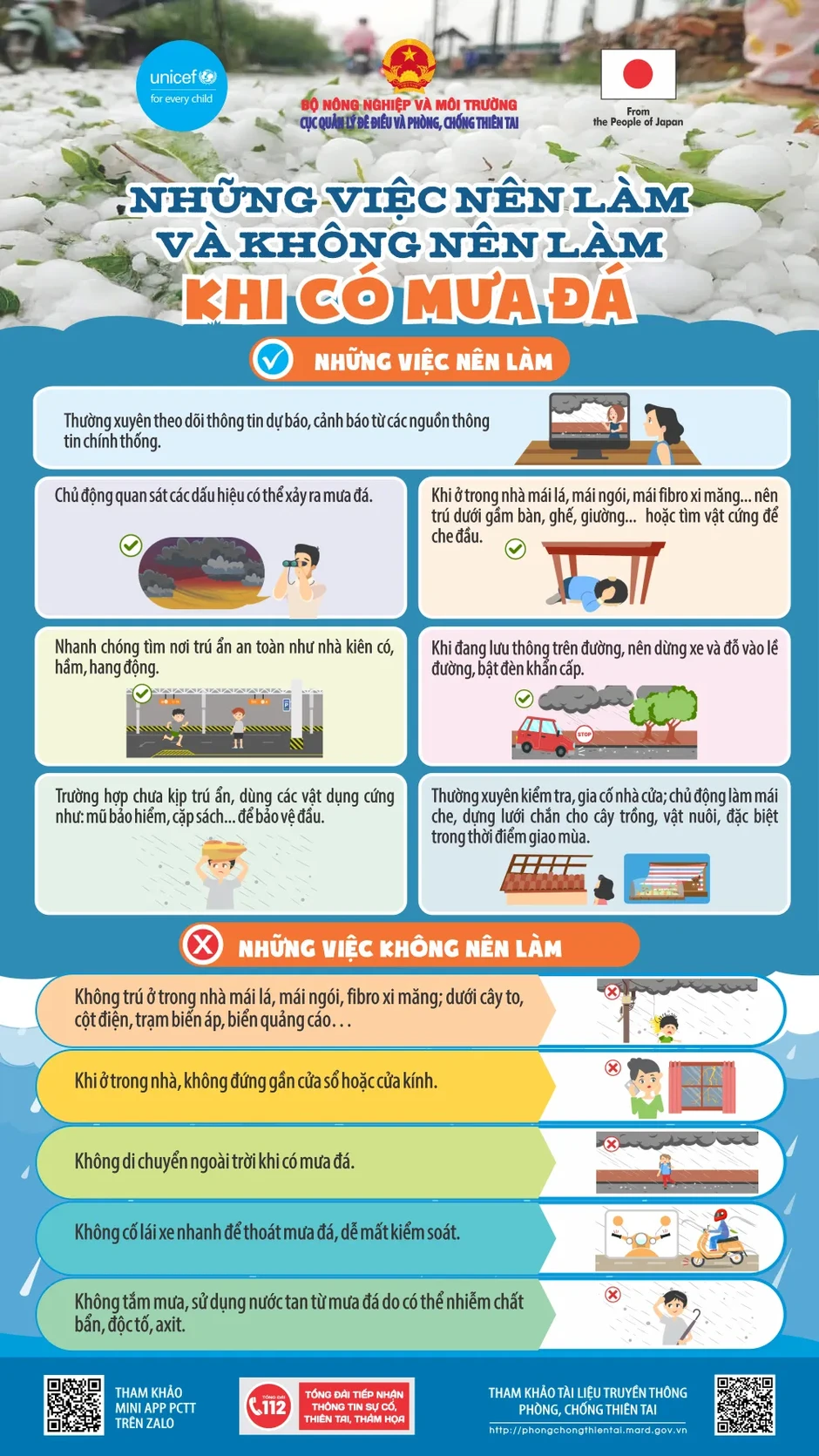 Phát hành tài liệu hướng dẫn nhận biết dấu hiệu sắp mưa đá Phát hành tài liệu hướng dẫn nhận biết dấu hiệu sắp mưa đá