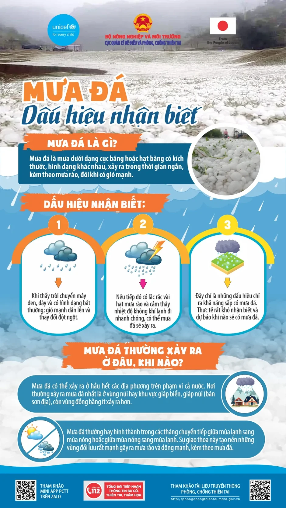 Phát hành tài liệu hướng dẫn nhận biết dấu hiệu sắp mưa đá Phát hành tài liệu hướng dẫn nhận biết dấu hiệu sắp mưa đá