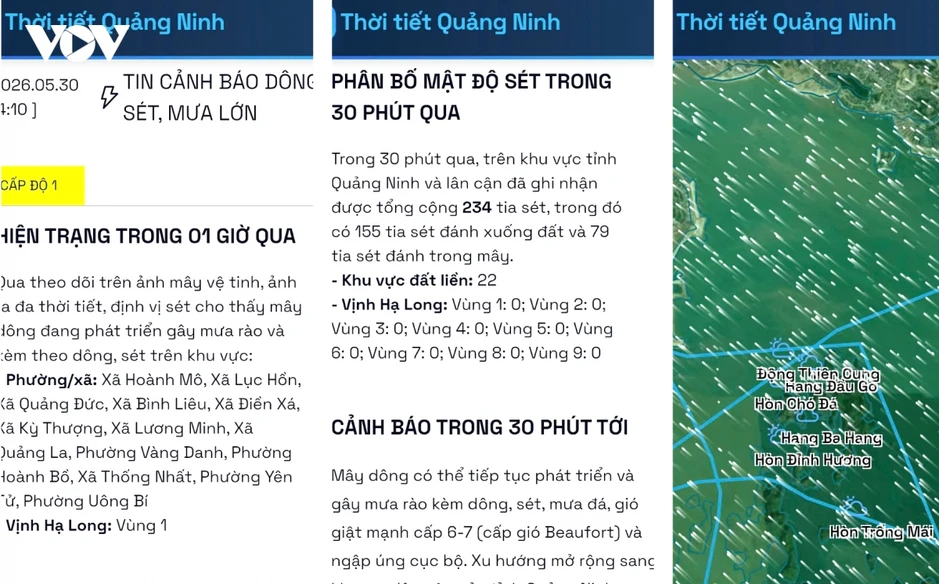 Quảng Ninh chủ động ứng phó thiên tai bằng công nghệ Quảng Ninh chủ động ứng phó thiên tai bằng công nghệ