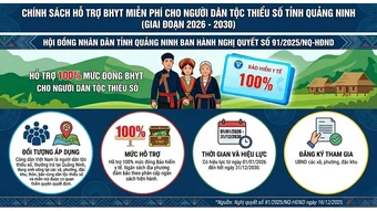 Quảng Ninh hỗ trợ 100% mức đóng BHYT cho người dân tộc thiểu số giai đoạn 2026–2030