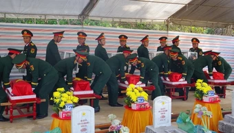 Quy chế hoạt động của Ban Chỉ đạo quốc gia về tìm kiếm, quy tập và xác định danh tính hài cốt liệt sĩ