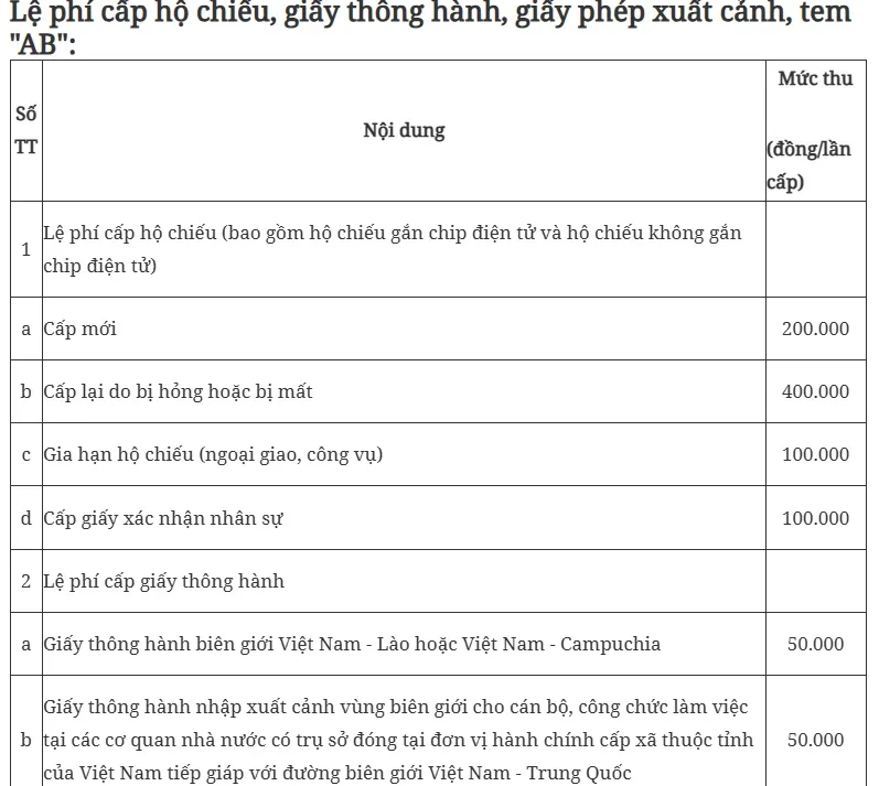 Quy định mới về thu phí và lệ phí xuất nhập cảnh chính thức có hiệu lực từ 1/4 Quy định mới về thu phí và lệ phí xuất nhập cảnh chính thức có hiệu lực từ 1/4