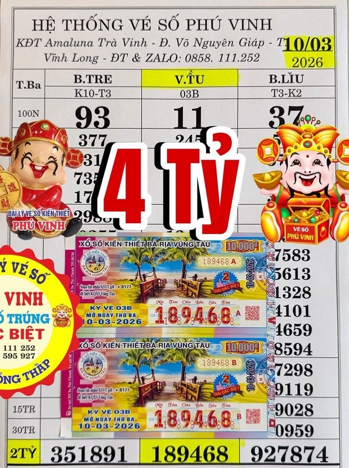 Sáng 11-3, xuất hiện nhiều người trúng giải độc đắc xổ số miền Nam Sáng 11-3, xuất hiện nhiều người trúng giải độc đắc xổ số miền Nam