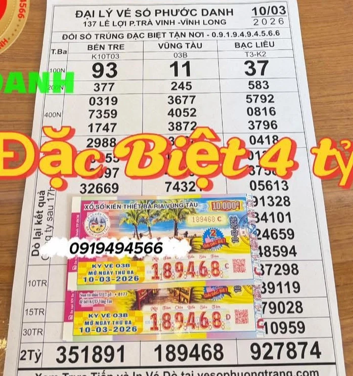 Sáng 11-3, xuất hiện nhiều người trúng giải độc đắc xổ số miền Nam Sáng 11-3, xuất hiện nhiều người trúng giải độc đắc xổ số miền Nam