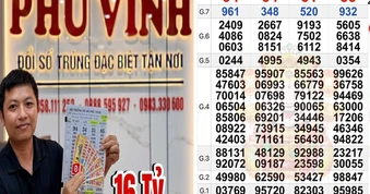 Sáng 12-4, lộ diện nơi trúng giải độc đắc vé số TPHCM và Bình Phước