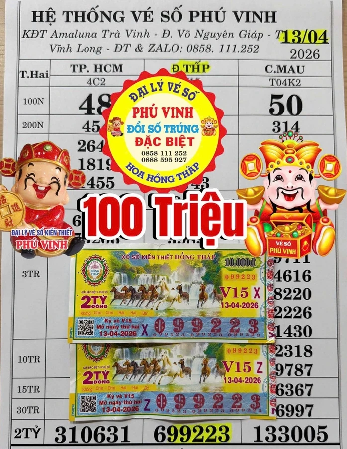 Sáng 14-4, lộ diện nhiều người ở TPHCM và nhiều nơi trúng thưởng xổ số miền Nam