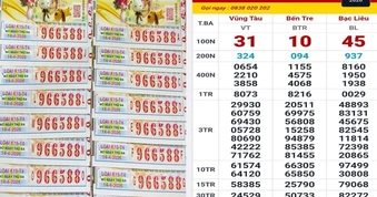 Sáng 15-4, xuất hiện 160 vé xổ số miền Nam trúng độc đắc và an ủi