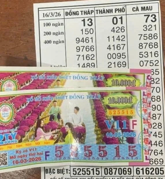 Sáng 17-3, lộ diện nơi trúng 2 giải độc đắc của xổ số miền Nam