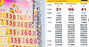 Sáng 18-4, nhiều người ở TPHCM và An Giang trúng thưởng xổ số miền Nam