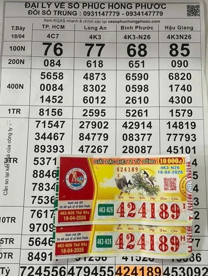 Sáng 19-4, nhiều người ở TPHCM, Vĩnh Long và Cà Mau trúng xổ số miền Nam Sáng 19-4, nhiều người ở TPHCM, Vĩnh Long và Cà Mau trúng xổ số miền Nam
