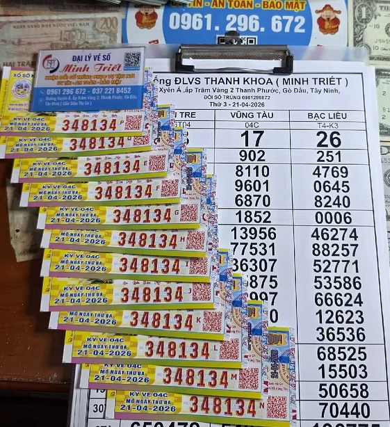 Sáng 22-4, lộ diện nơi có người trúng 2 giải độc đắc xổ số miền Nam Sáng 22-4, lộ diện nơi có người trúng 2 giải độc đắc xổ số miền Nam