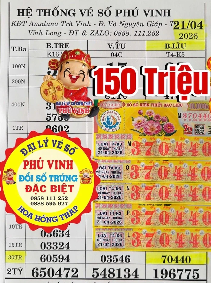 Sáng 23-4, TPHCM, Tây Ninh và Vĩnh Long có người trúng xổ số miền Nam Sáng 23-4, TPHCM, Tây Ninh và Vĩnh Long có người trúng xổ số miền Nam