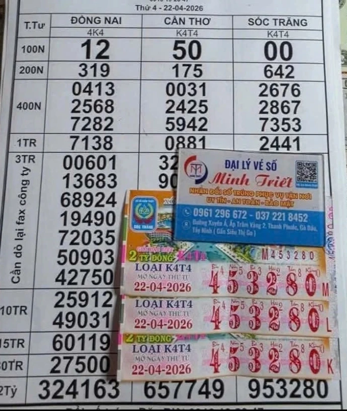 Sáng 23-4, TPHCM, Tây Ninh và Vĩnh Long có người trúng xổ số miền Nam Sáng 23-4, TPHCM, Tây Ninh và Vĩnh Long có người trúng xổ số miền Nam