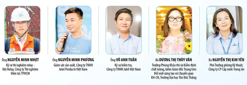 Tạo điều kiện để ngày càng nhiều sáng kiến thành hiện thực Tạo điều kiện để ngày càng nhiều sáng kiến thành hiện thực