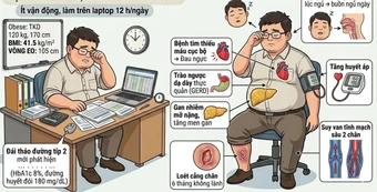 Thừa cân béo phì đang âm thầm cướp đi hàng chục năm tuổi thọ