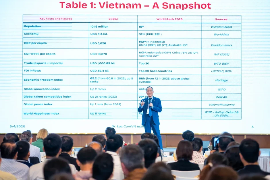 Thúc đẩy hợp tác bền vững và thích ứng hiệu quả giữa Việt Nam - Australia Thúc đẩy hợp tác bền vững và thích ứng hiệu quả giữa Việt Nam - Australia
