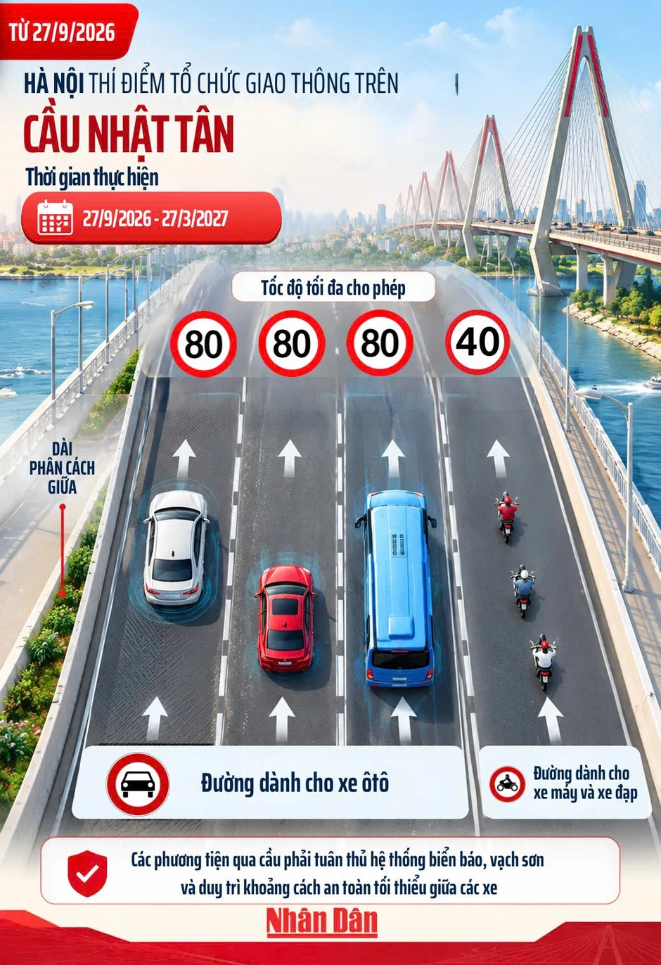 Tin nổi bật ngày 27/9: Tổng Bí thư, Chủ tịch nước tiếp xúc cử tri thành phố Hà Nội; Ngày mai, khai mạc Hội nghị đại biểu Quốc hội hoạt động chuyên trách Tin nổi bật ngày 27/9: Tổng Bí thư, Chủ tịch nước tiếp xúc cử tri thành phố Hà Nội; Ngày mai, khai mạc Hội nghị đại biểu Quốc hội hoạt động chuyên trách