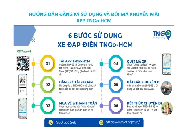 TPHCM tặng 1.000 vé xe đạp điện công cộng miễn phí