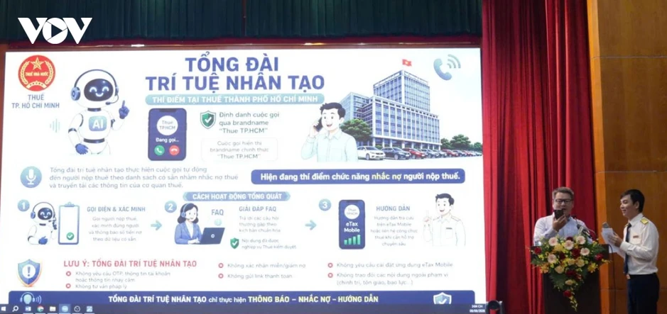 Trợ lý ảo AI của Thuế TP.HCM gọi điện thoại nhắc nhở người nợ thuế Trợ lý ảo AI của Thuế TP.HCM gọi điện thoại nhắc nhở người nợ thuế
