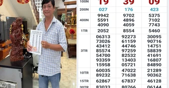 Trưa 27-6, lộ diện nơi trúng 3 giải độc đắc xổ số miền Nam