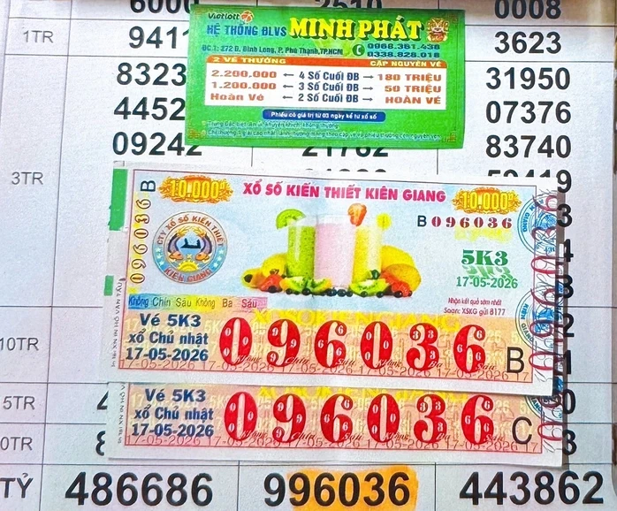 Trúng xổ số miền Nam, nhiều người ở TPHCM, Tây Ninh và Cà Mau đổi thưởng ngay Trúng xổ số miền Nam, nhiều người ở TPHCM, Tây Ninh và Cà Mau đổi thưởng ngay