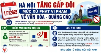 Từ 1/7, Hà Nội tăng gấp đôi mức xử phạt hành vi vi phạm về văn hóa, quảng cáo