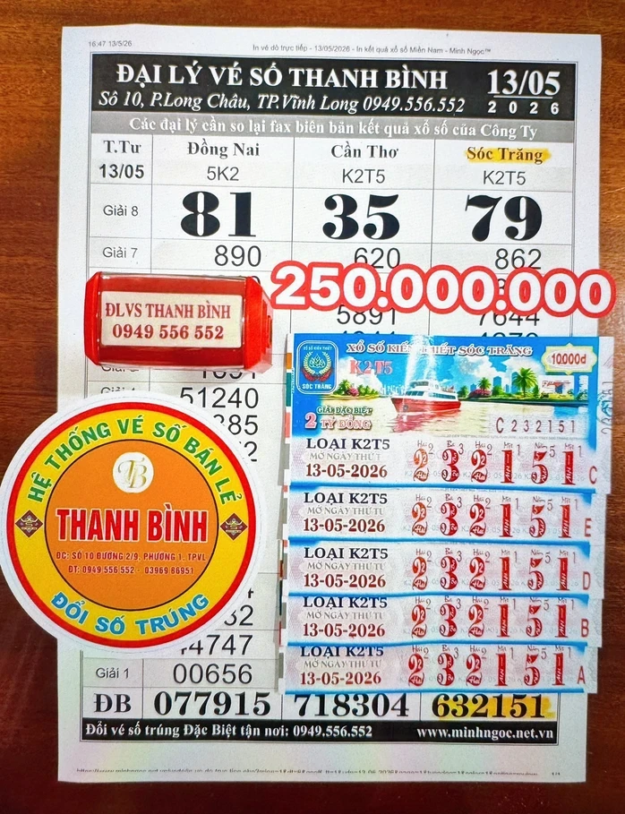 Từ lời kêu gọi của đại lý, nhiều người trúng độc đắc xổ số miền Nam đã lộ diện