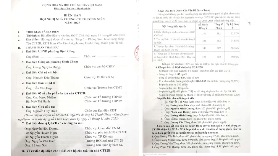 UBND phường Định Công: Sẽ kiểm tra toàn diện công tác quản lý tại chung cư CT12B