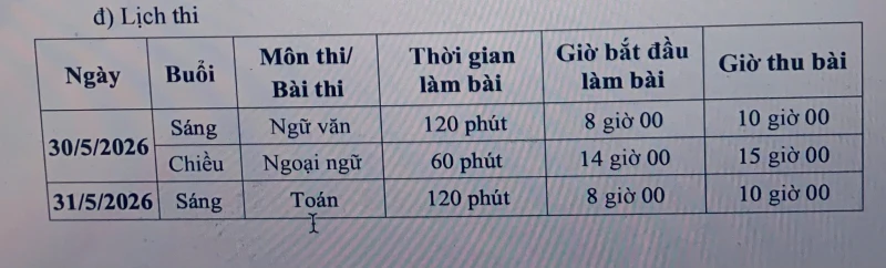 Vì sao lịch thi vào lớp 10 ở Hà Nội được đẩy sớm lên 2 tuần? Vì sao lịch thi vào lớp 10 ở Hà Nội được đẩy sớm lên 2 tuần?