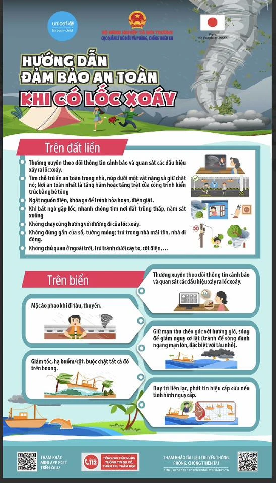 Vòi rồng xuất hiện tại vùng biển Quảng Ninh