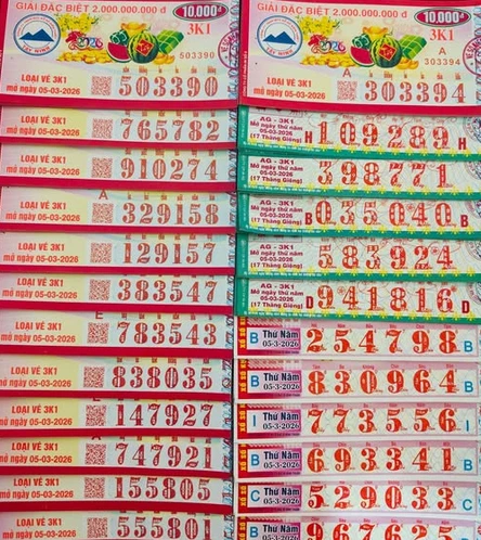 Xổ số miền Nam: 2 giải độc đắc đang gây bất ngờ tại TPHCM Xổ số miền Nam: 2 giải độc đắc đang gây bất ngờ tại TPHCM