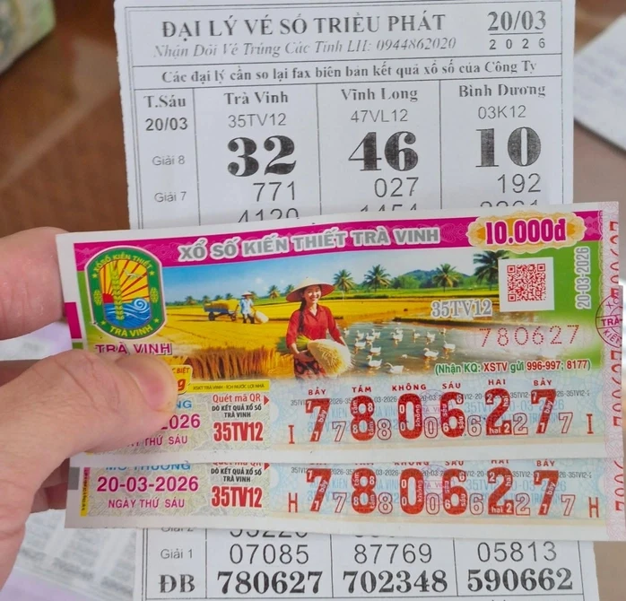 Xổ số miền Nam: Chiều 21-3, bất ngờ nơi trúng giải độc đắc của 1 đài Xổ số miền Nam: Chiều 21-3, bất ngờ nơi trúng giải độc đắc của 1 đài