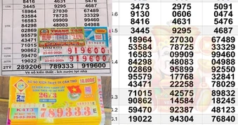 Xổ số miền Nam: Chiều 26-3, lộ diện nhiều người trúng dãy số độc đắc "siêu đẹp"