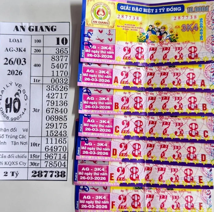 Xổ số miền Nam: Chiều 27-3, giải độc đắc bất ngờ xuất hiện tại 1 đại lý quen thuộc Xổ số miền Nam: Chiều 27-3, giải độc đắc bất ngờ xuất hiện tại 1 đại lý quen thuộc