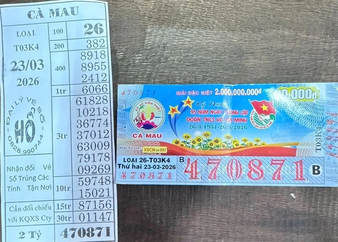 Xổ số miền Nam: Chiều 27-3, giải độc đắc bất ngờ xuất hiện tại 1 đại lý quen thuộc Xổ số miền Nam: Chiều 27-3, giải độc đắc bất ngờ xuất hiện tại 1 đại lý quen thuộc