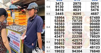 Xổ số miền Nam: Đại lý mời người trúng độc đắc và an ủi 140 vé đến đổi thưởng