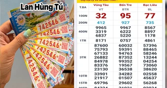 Xổ số miền Nam: Đại lý tiết lộ về anh tài xế và chị buôn bán trúng độc đắc 12 tỉ đồng