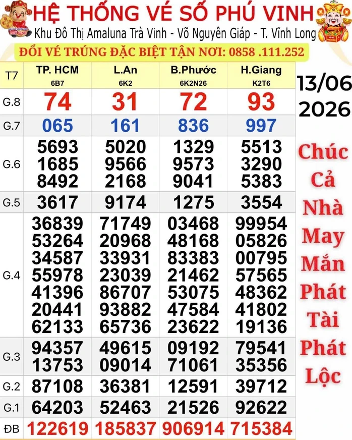 Xổ số miền Nam: Lộ diện nơi trúng độc đắc vé số TPHCM và Long An Xổ số miền Nam: Lộ diện nơi trúng độc đắc vé số TPHCM và Long An