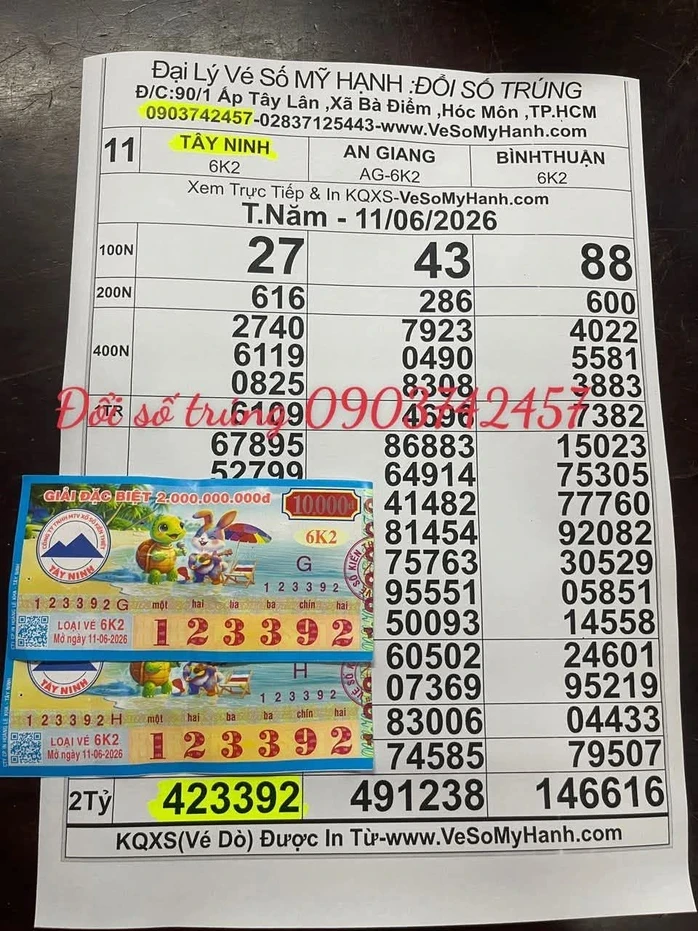 Xổ số miền Nam ngày 11-6: Hai giải độc đắc lộ diện sớm ở TPHCM và Cần Thơ