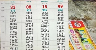 Xổ số miền Nam ngày 2-5: Tiếp tục xuất hiện 160 vé trúng độc đắc và an ủi