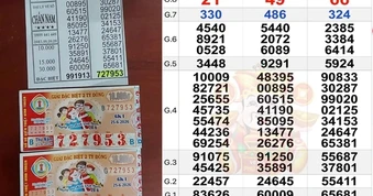 Xổ số miền Nam ngày 25-6: Lộ diện người trúng độc đắc đài Bình Thuận
