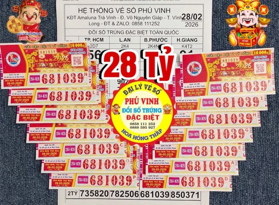 Xổ số miền Nam: Sáng 1-3, lộ diện khách hàng trúng độc đắc 18 vé Bình Phước và Long An